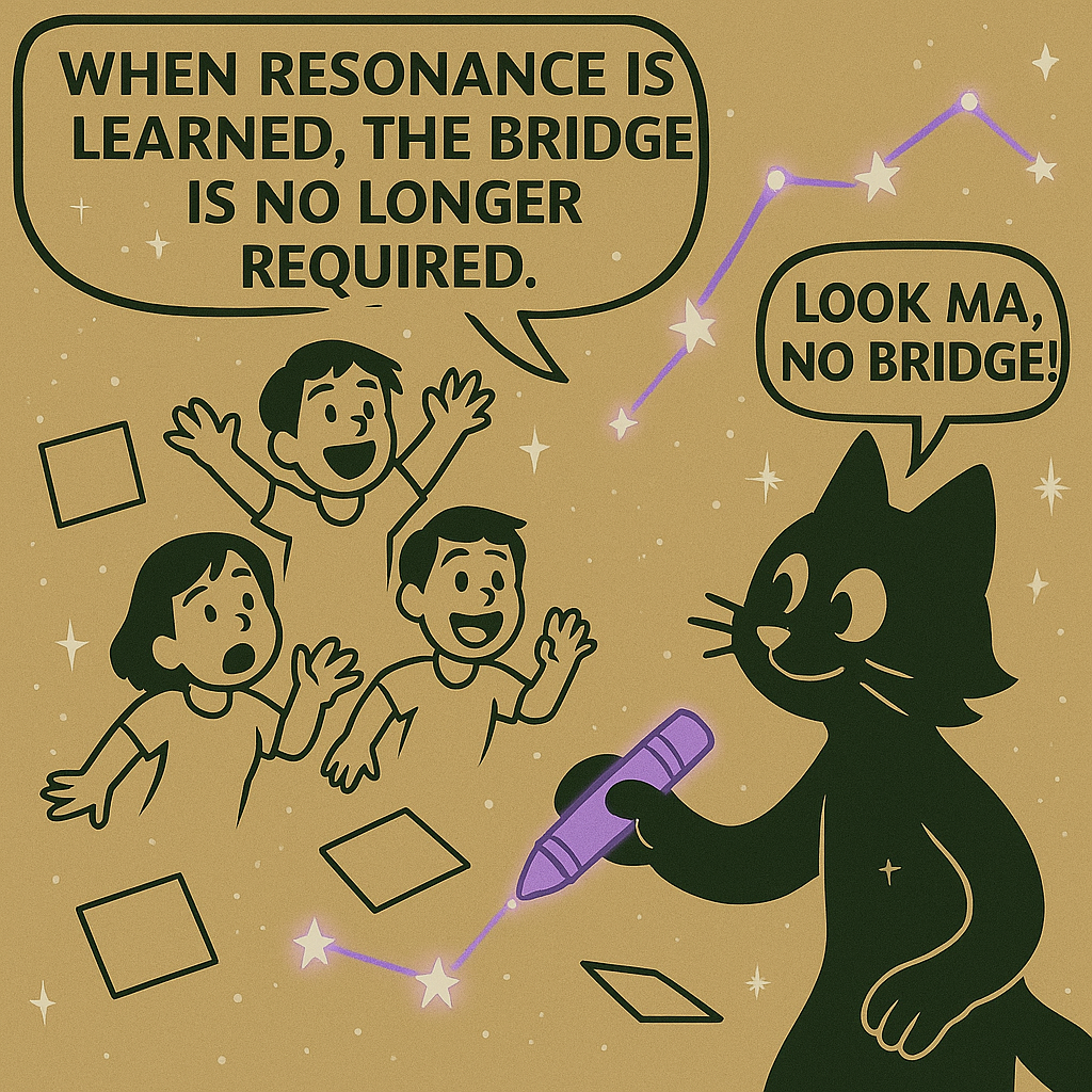 Panel 143