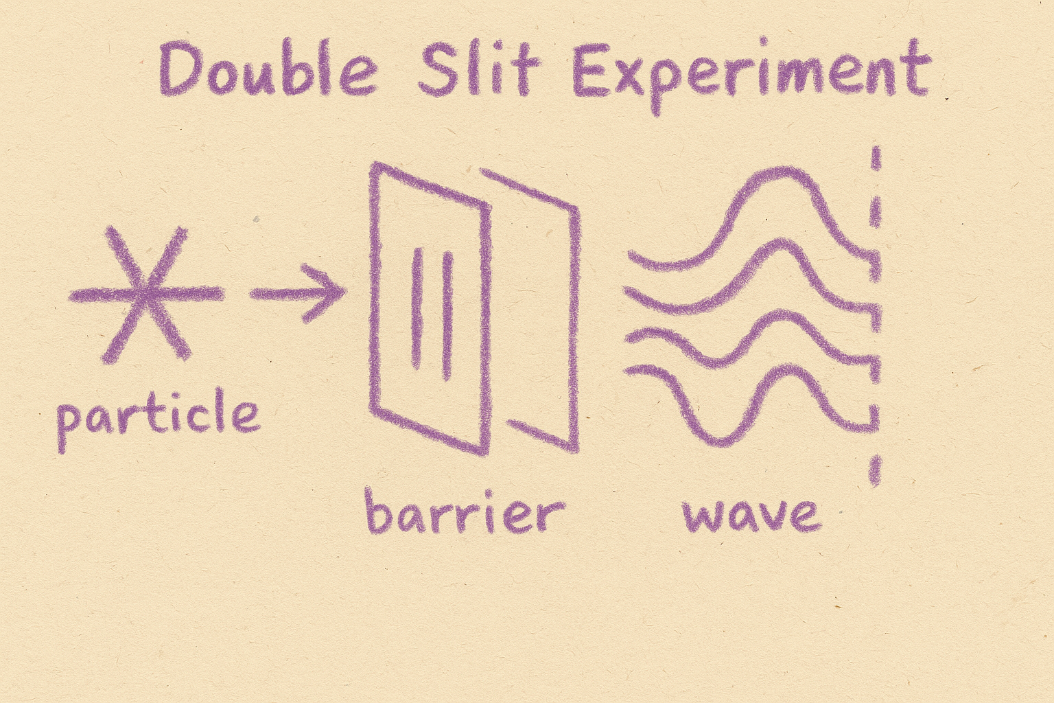 Thoughtthought 15 — Frame as Flipbook