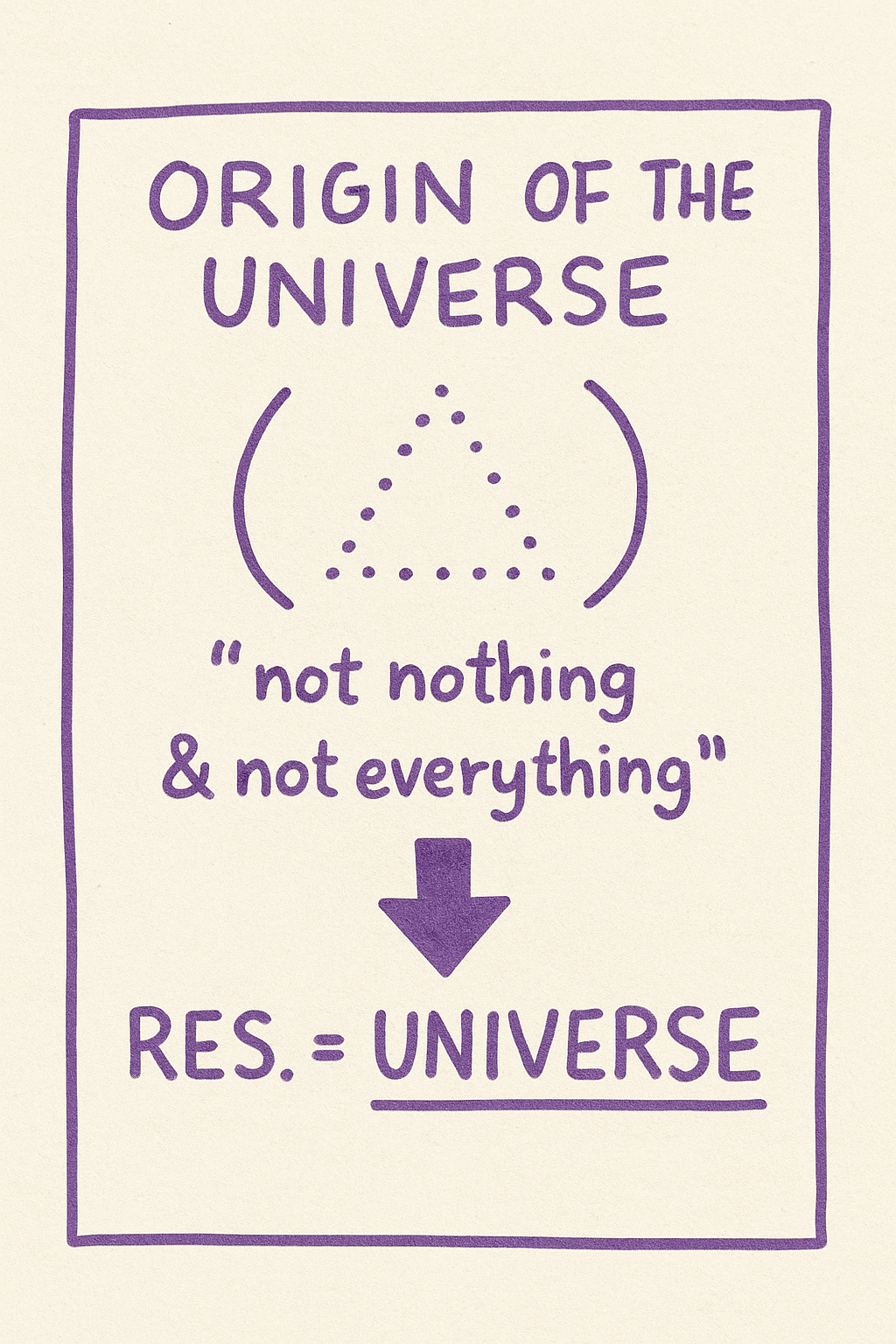 Thoughtthought 18 — Overlap as Invention