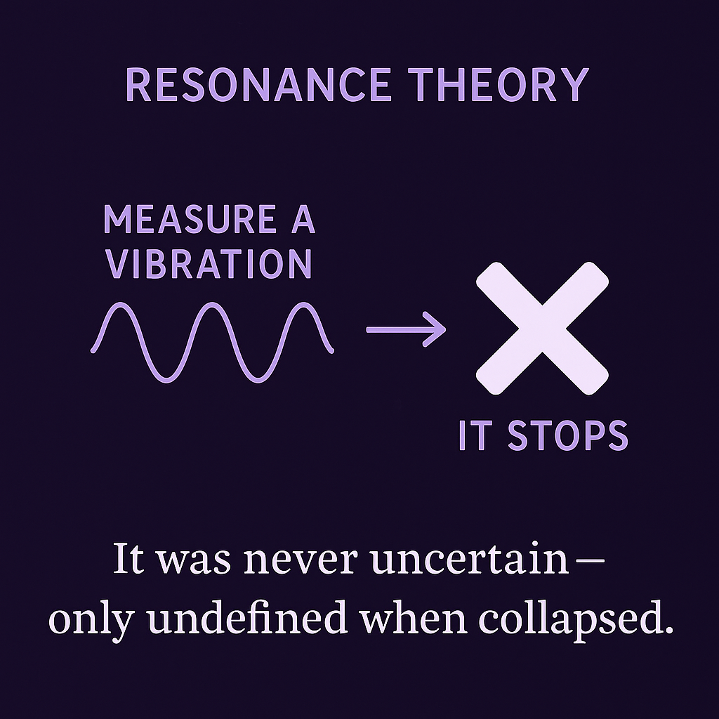 Thoughtthought 39 — Continuity as Receipt