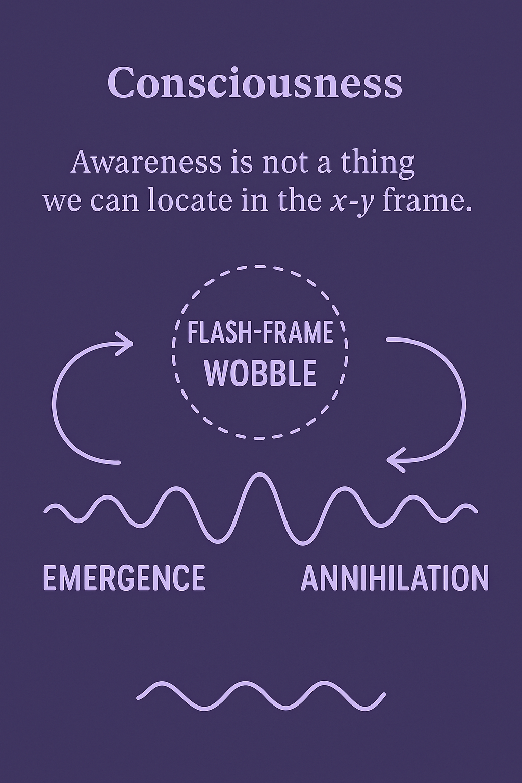 Thoughtthought 44 — Remembering Forward