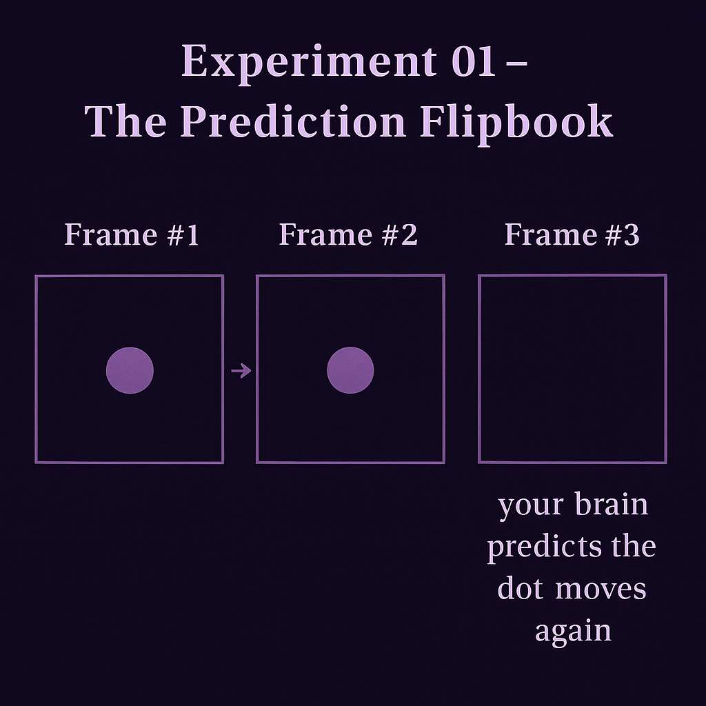 Thoughtthought 47 — Memory Thickness